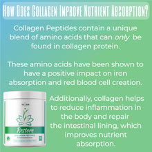 Load image into Gallery viewer, Restore Collagen Peptides