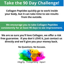 Load image into Gallery viewer, Restore Collagen Peptides