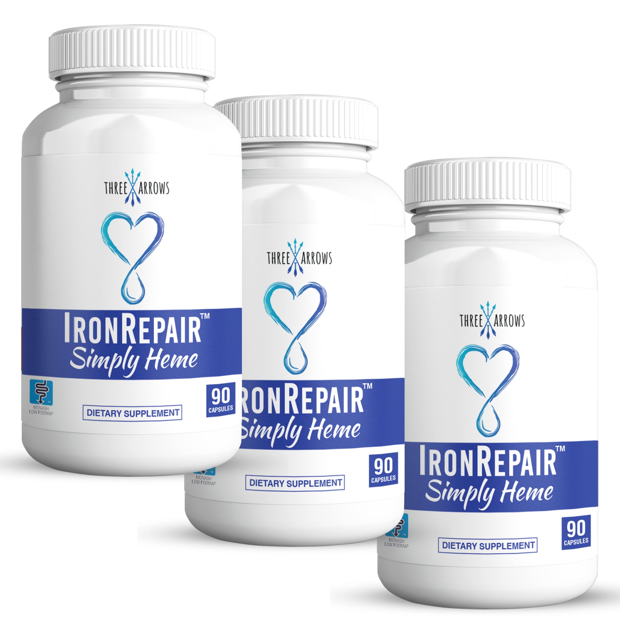 Surviving The Three Arrows Heme Crisis: Investor Advice - 1aciqll