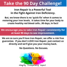 Iron Repair PLUS